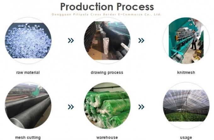 پارچه سایه گلخانه ای 90% تقویت شده برای پاسیو استخر 3